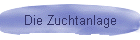 Die Zuchtanlage